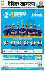 Dainik Jagran Hisar