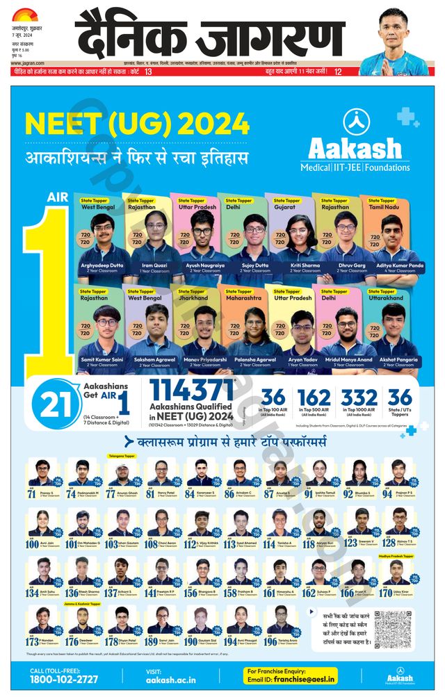 Dainik Jagran Jamshedpur