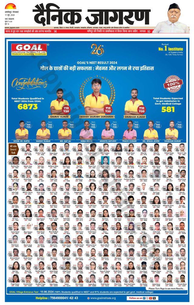 Dainik Jagran Jamshedpur