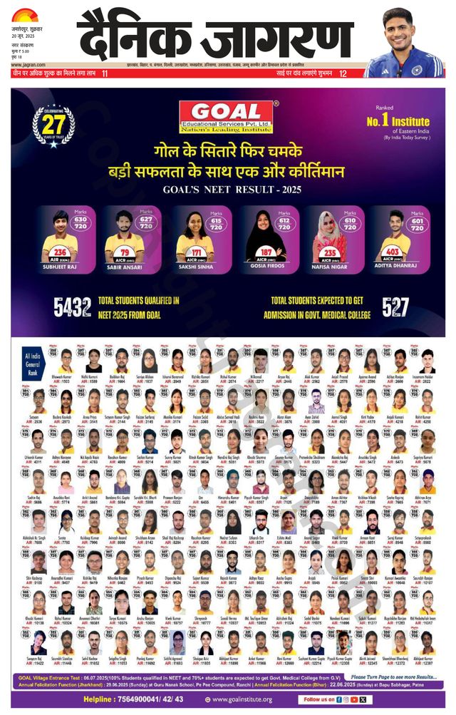 Dainik Jagran Jamshedpur