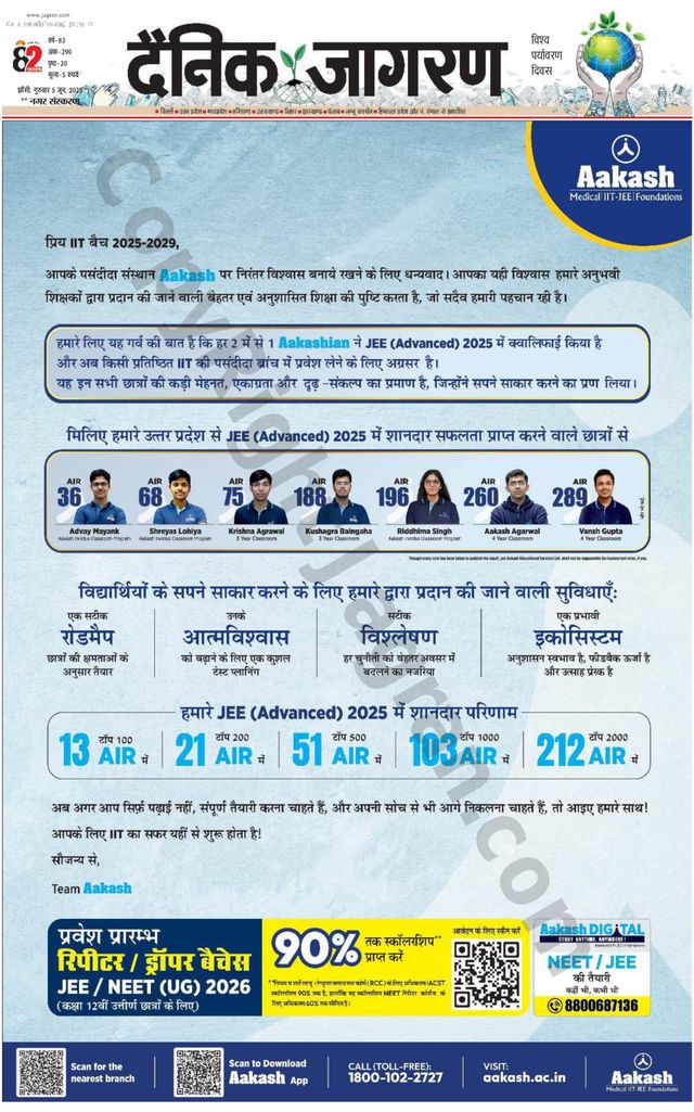 Dainik Jagran Jhansi