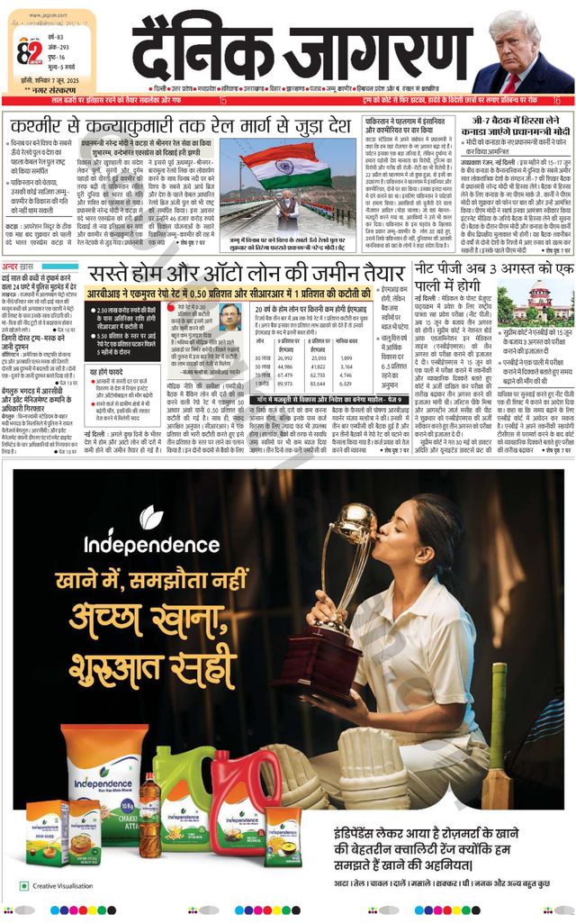 Dainik Jagran Jhansi