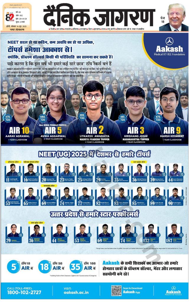 Dainik Jagran Jhansi