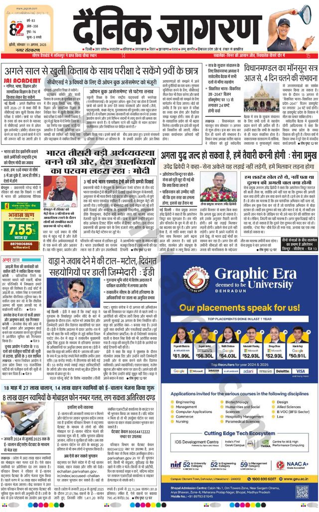 Dainik Jagran Jhansi