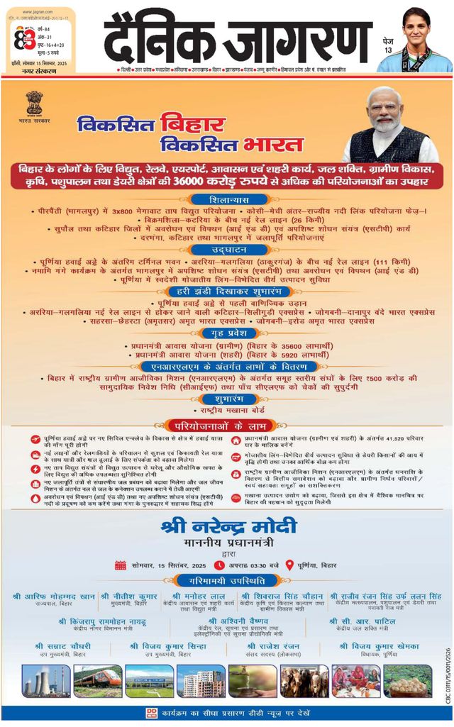 Dainik Jagran Jhansi