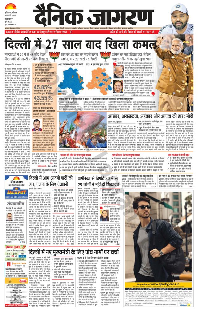 Dainik Jagran Ludhiana