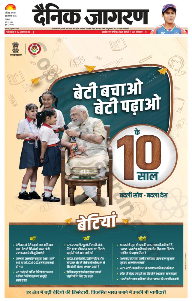 Dainik Jagran Shimla
