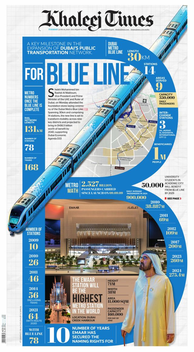 Khaleej Times