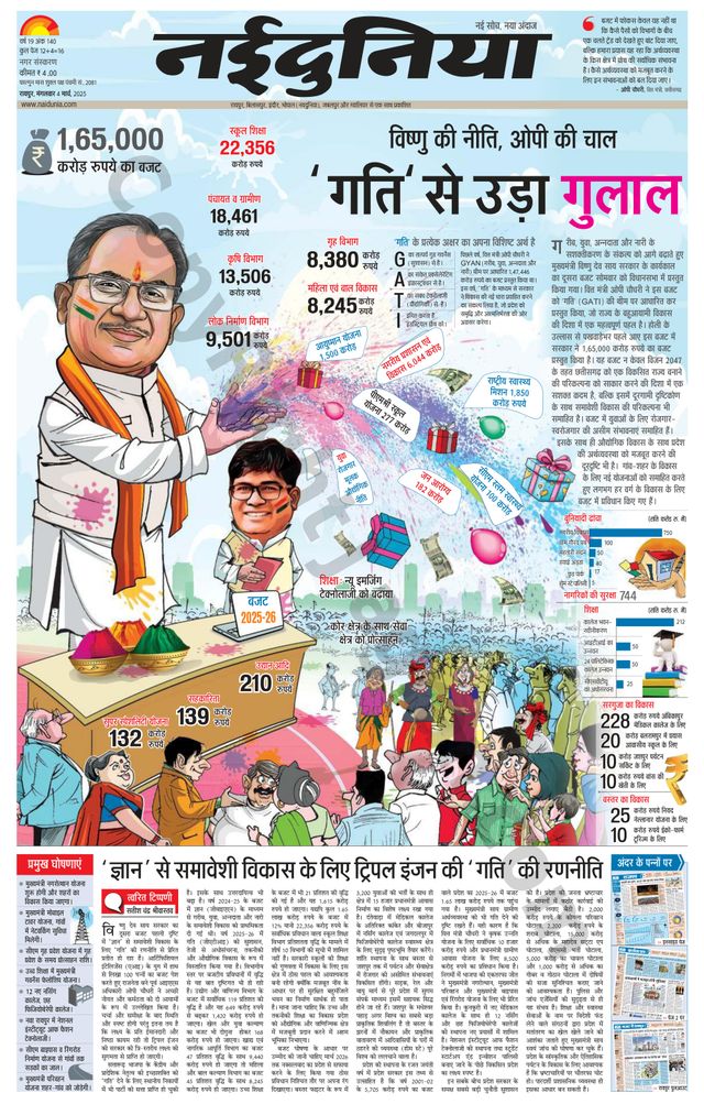 मैगज़्टर गोल्ड के साथ असीमित हो जाओ