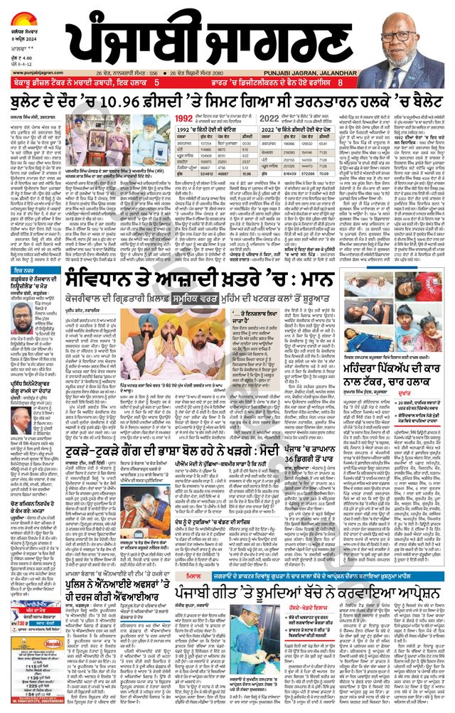 Punjab Jagran Firozpur