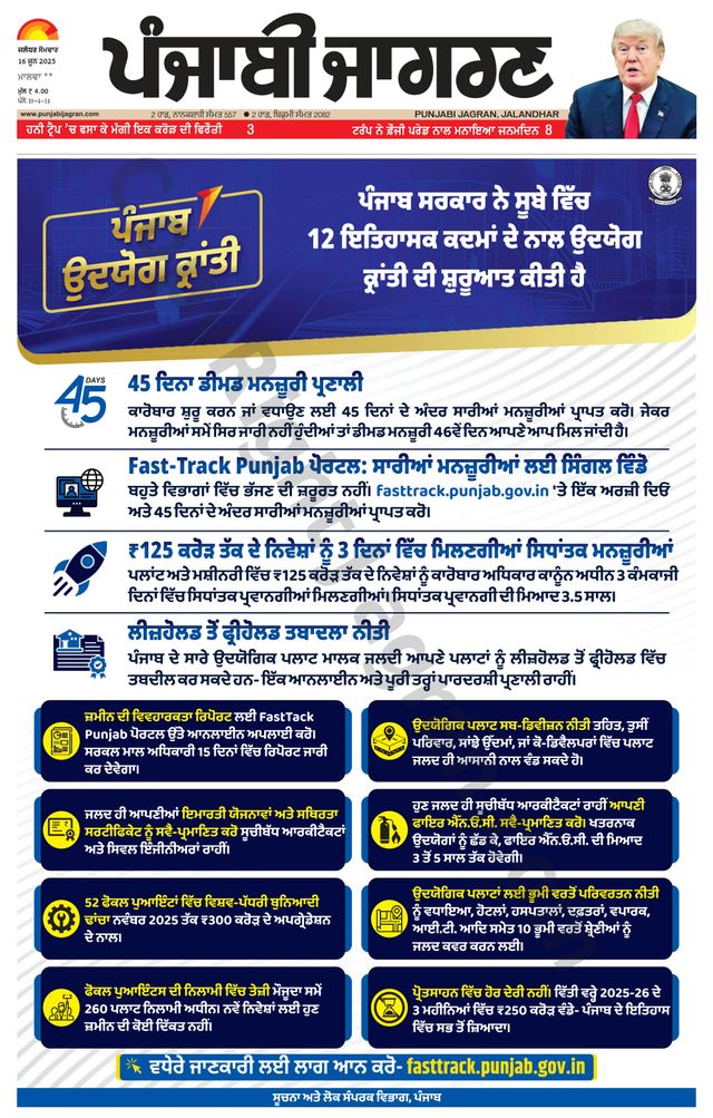 Punjab Jagran Firozpur
