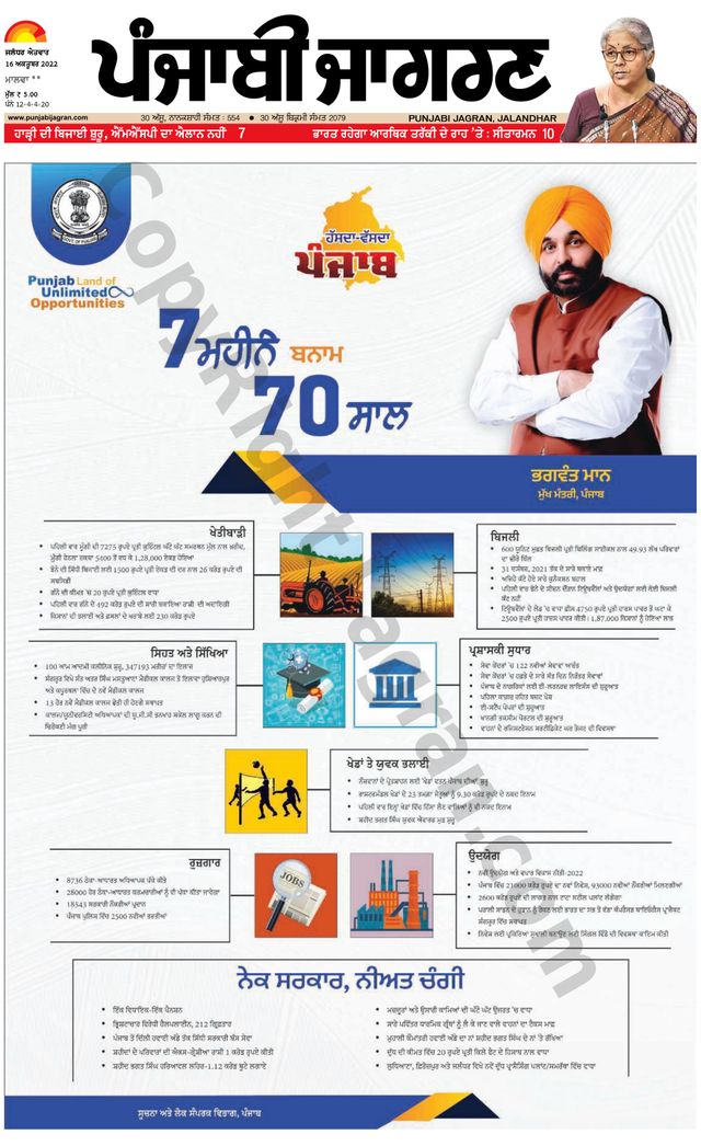 Punjab Jagran Gurdaspur