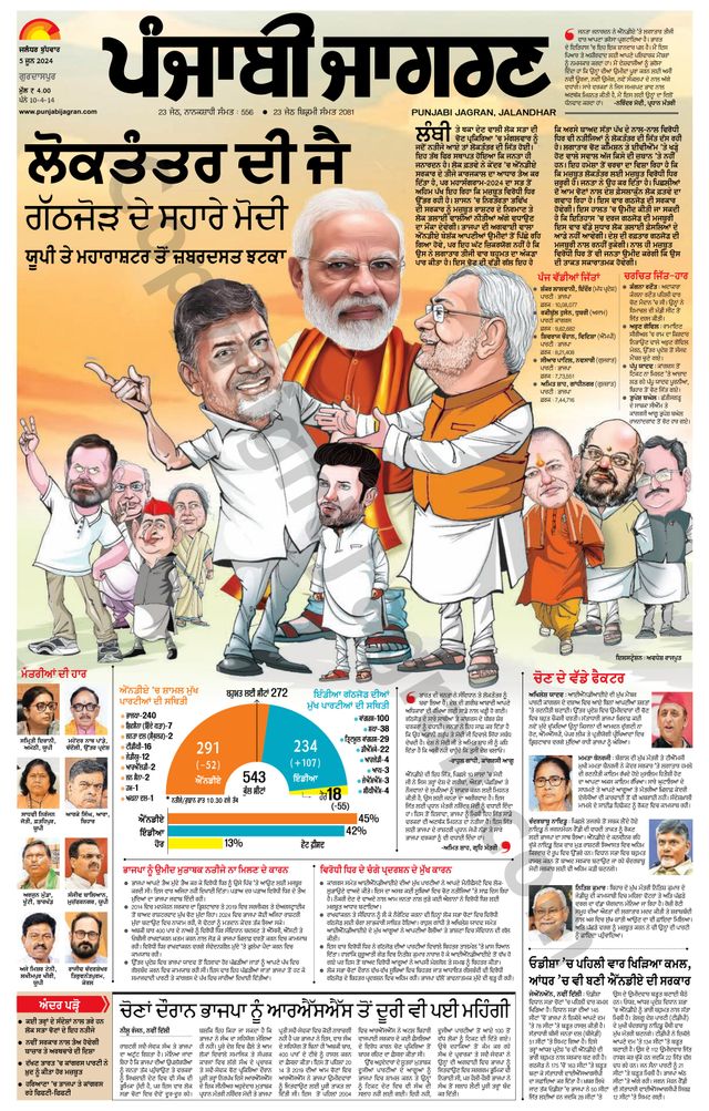 Punjab Jagran Gurdaspur