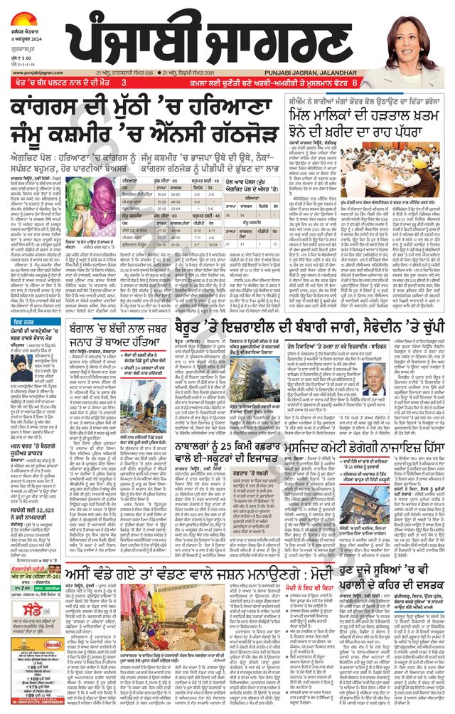 Punjab Jagran Gurdaspur