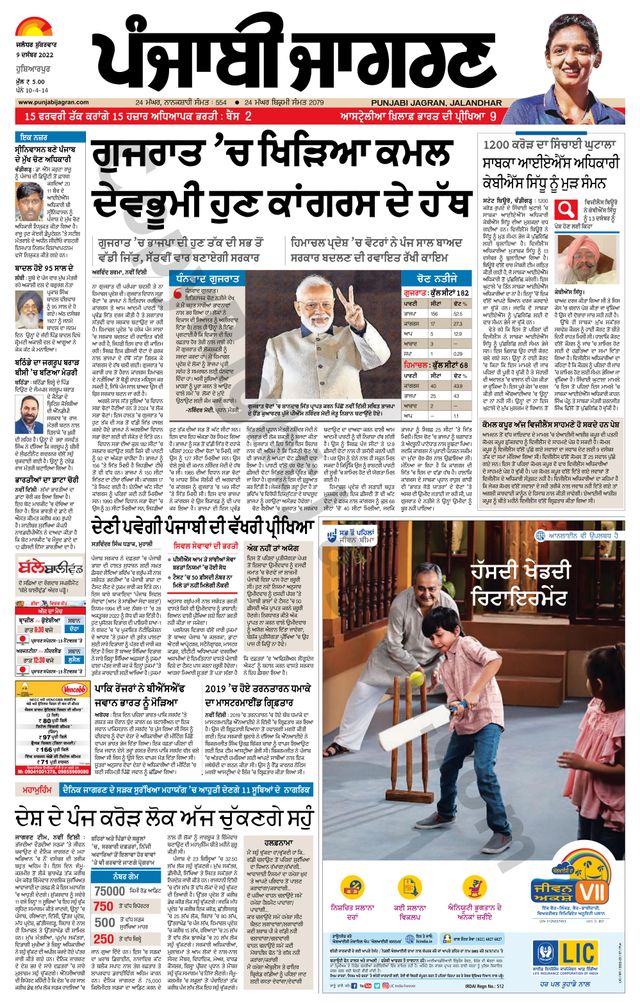 Punjab Jagran Hoshiarpur