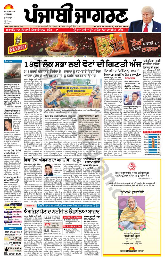 Punjab Jagran Jagraon