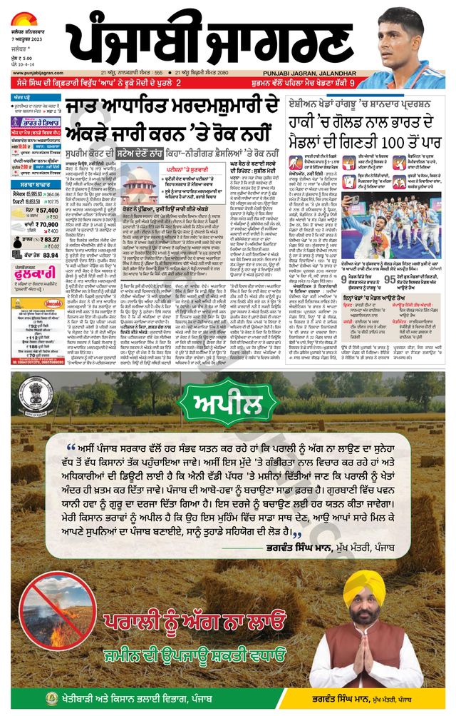 Punjab Jagran Kapurthala