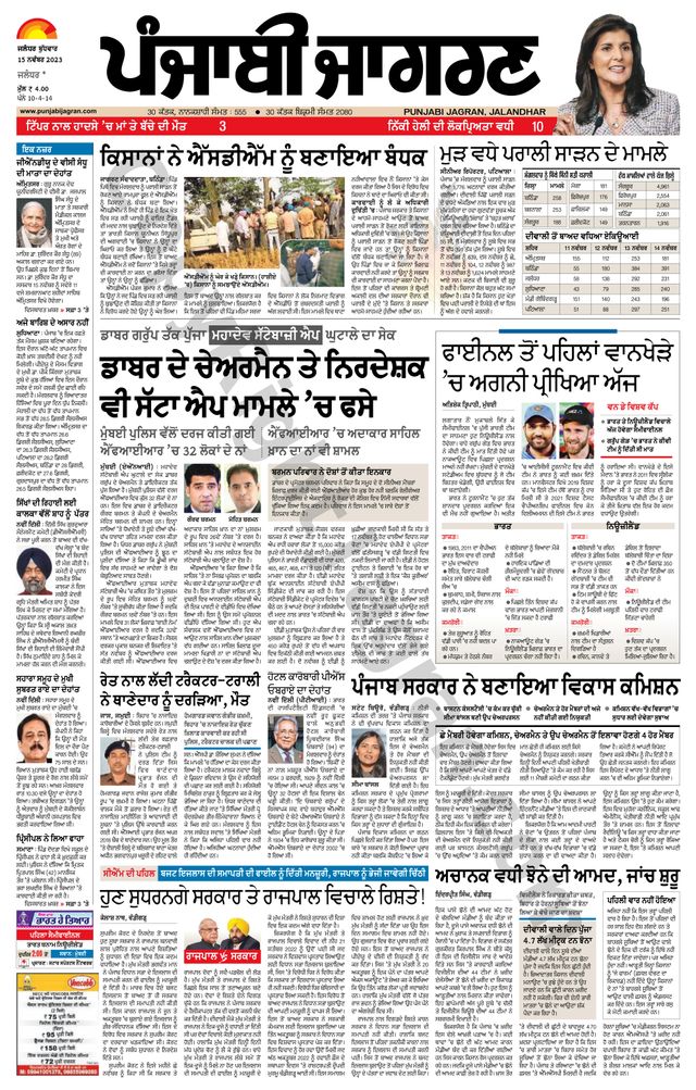 Punjab Jagran  Kapurthala