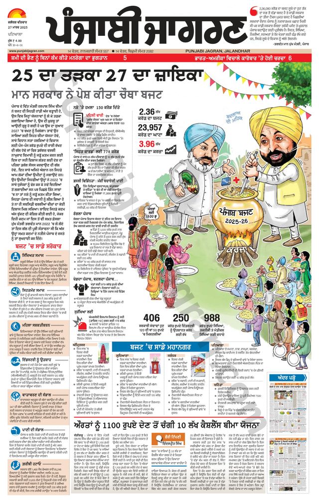 Punjab Jagran Patiala
