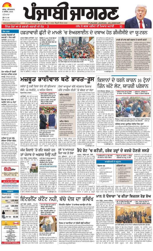 Punjab Jagran Patiala