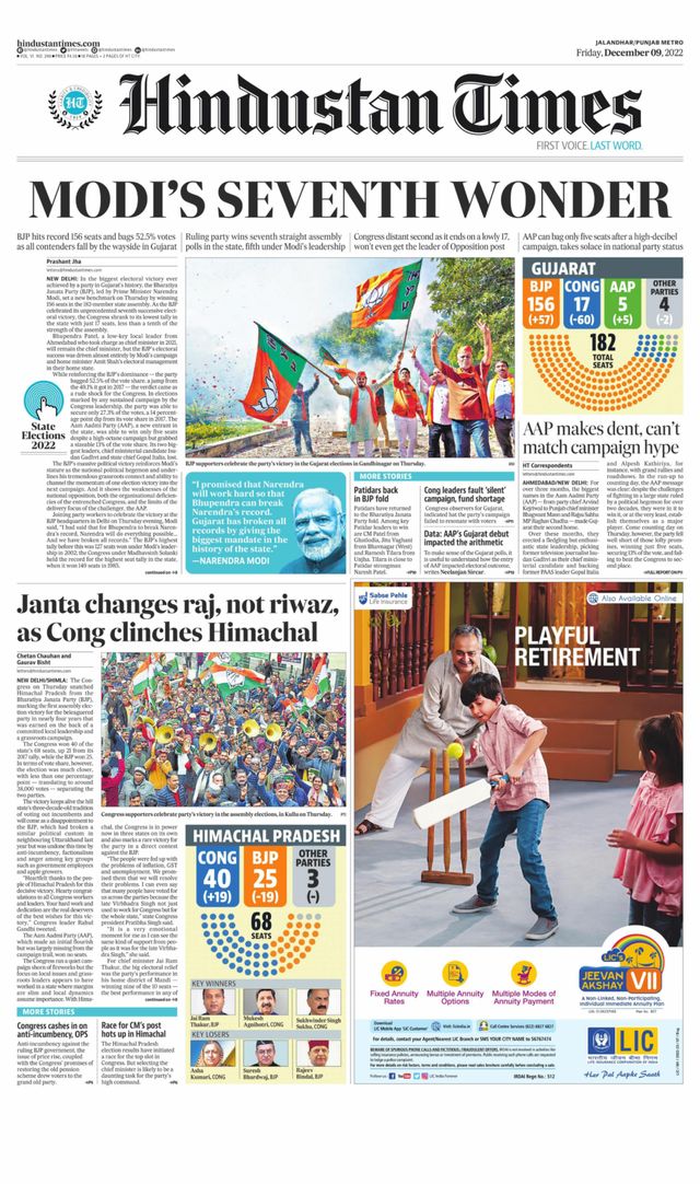 Hindustan Times Amritsar