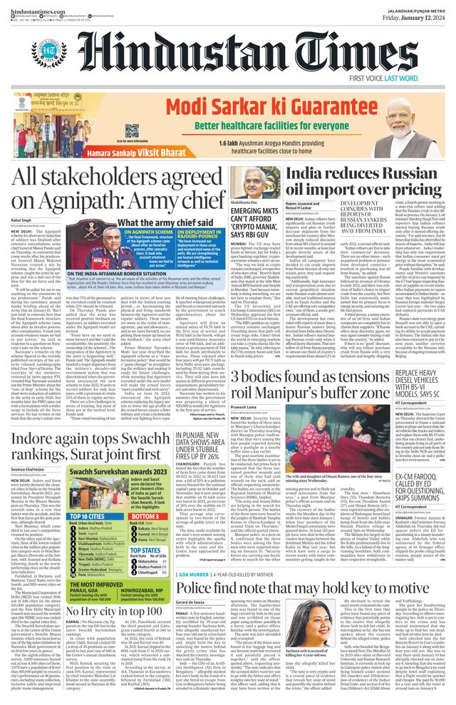 Hindustan Times Amritsar