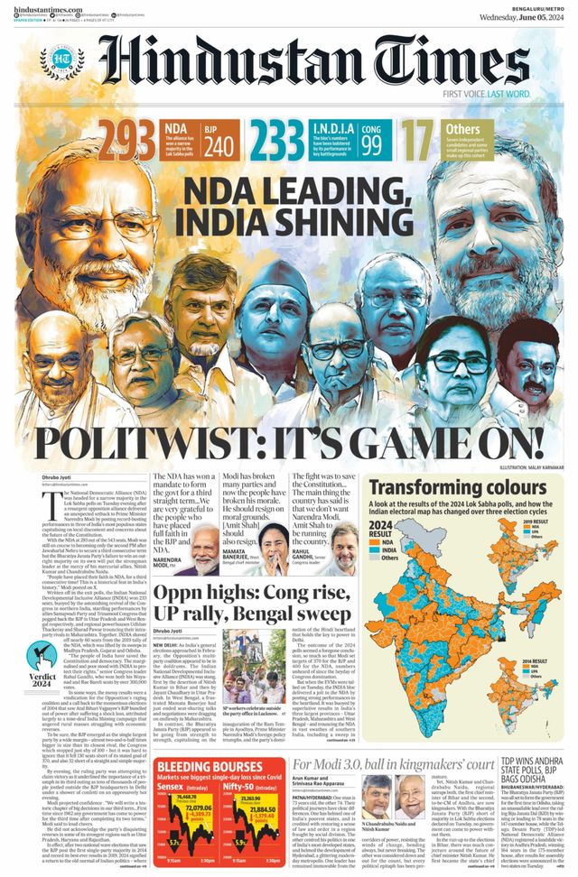 Hindustan Times Bengaluru