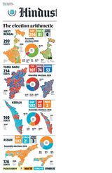 Hindustan Times Bengaluru