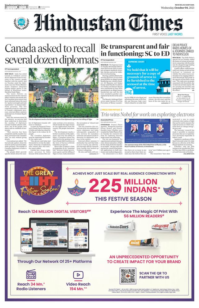 Hindustan Times Haryana