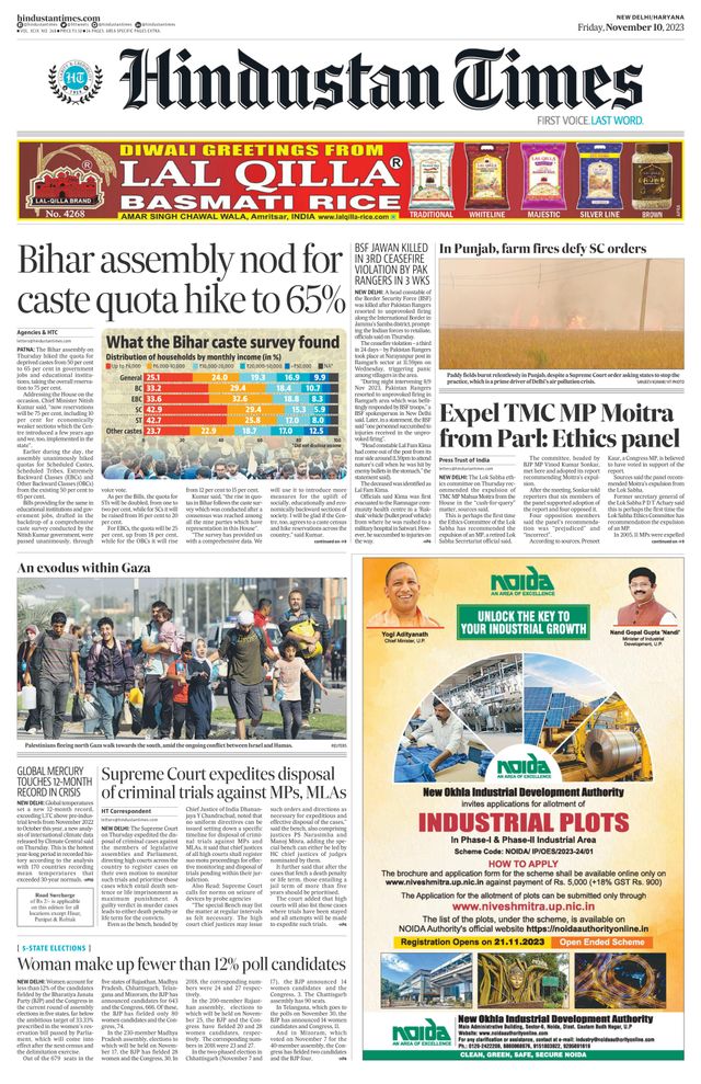 Hindustan Times Haryana