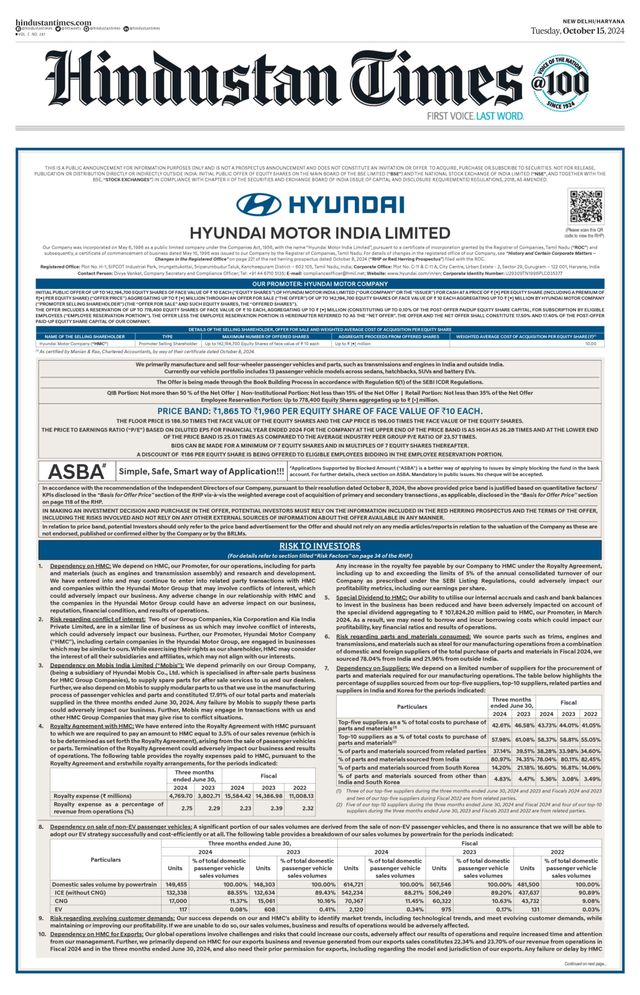 Hindustan Times Haryana