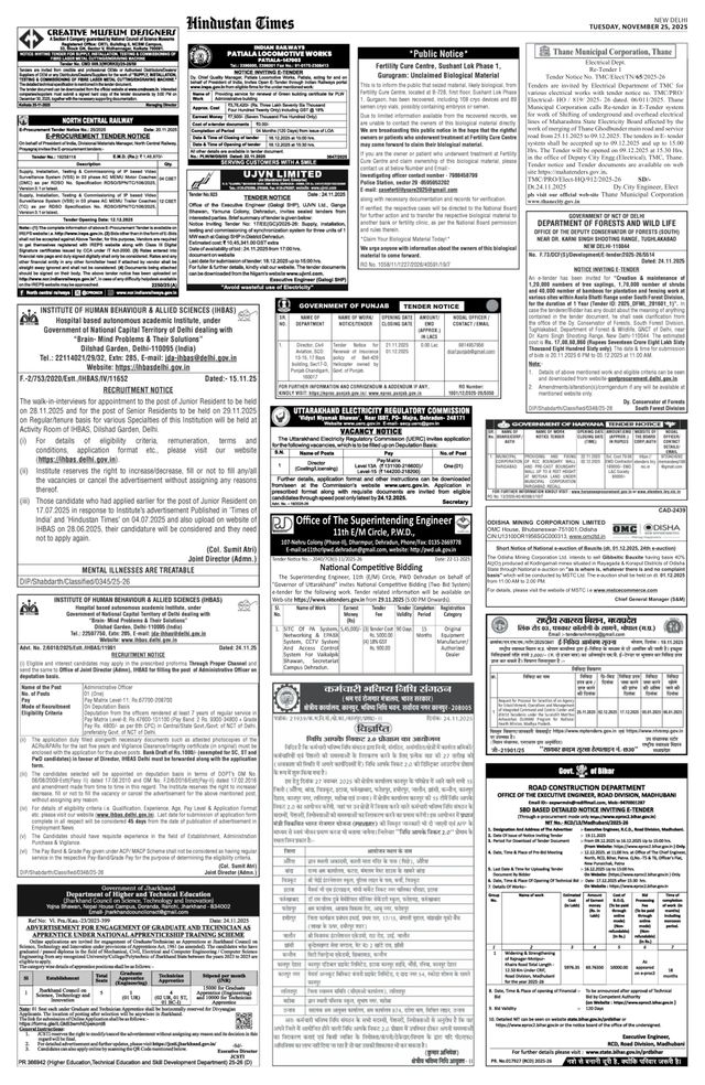 Hindustan Times Haryana