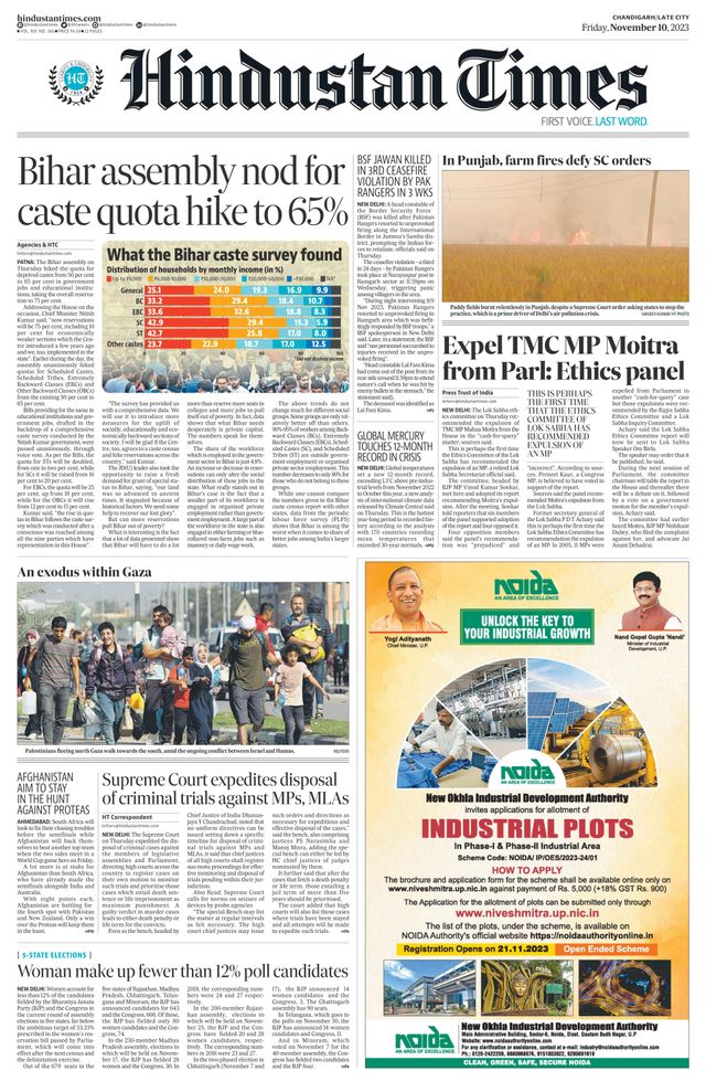 Hindustan Times Jammu