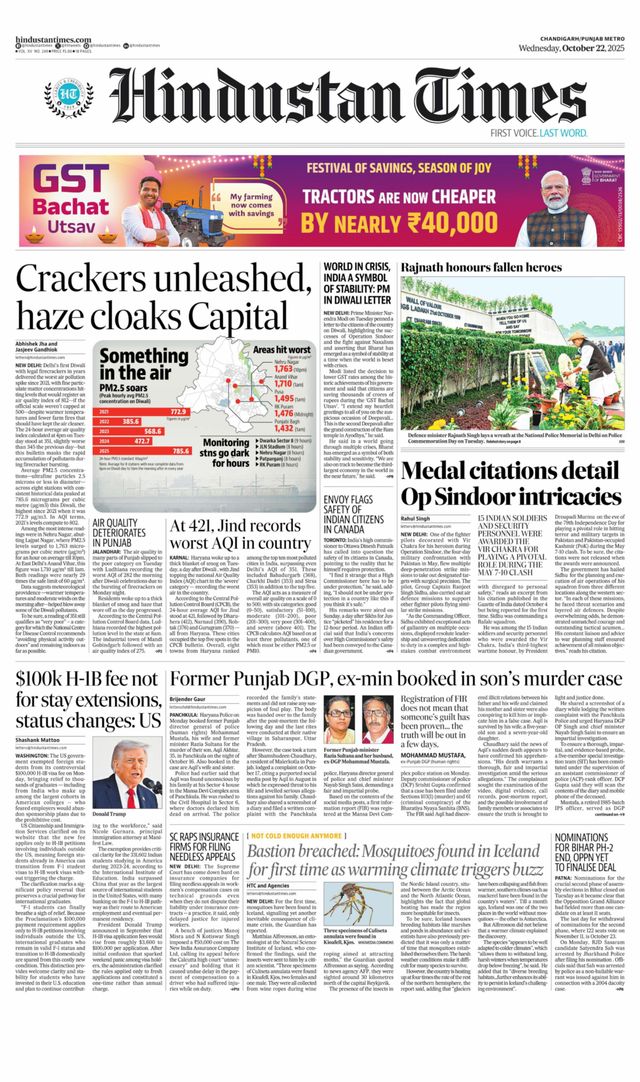 Hindustan Times Ludhiana