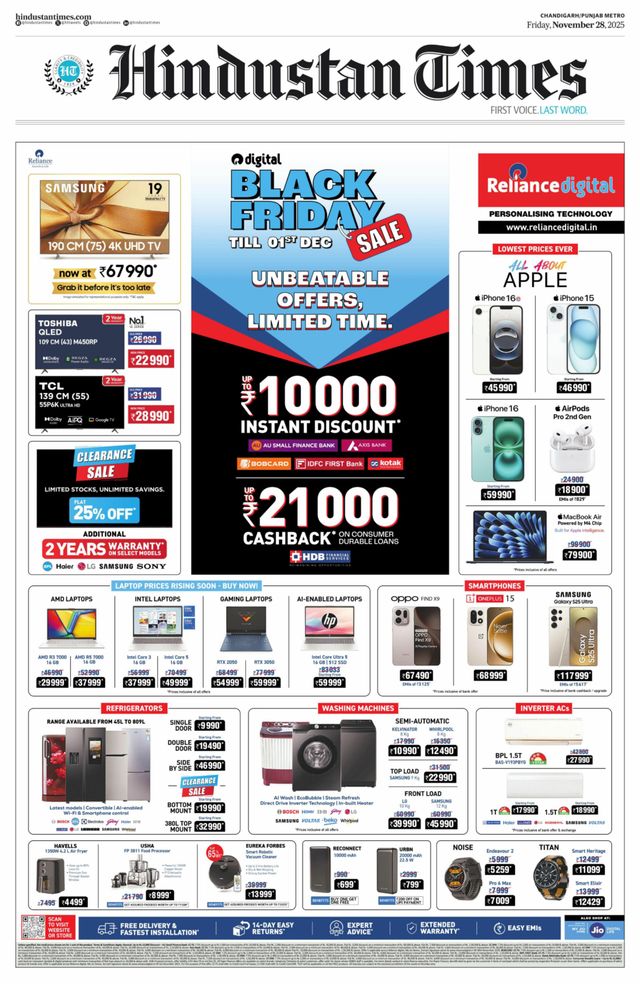 Hindustan Times Ludhiana