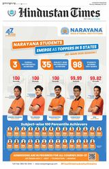 Hindustan Times Ludhiana