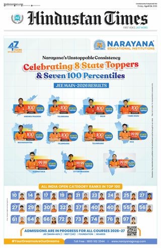 Hindustan Times Ludhiana