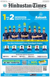 Hindustan Times Ludhiana