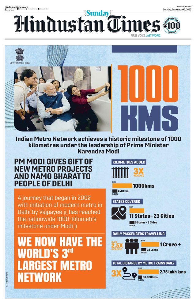 Hindustan Times Navi Mumbai