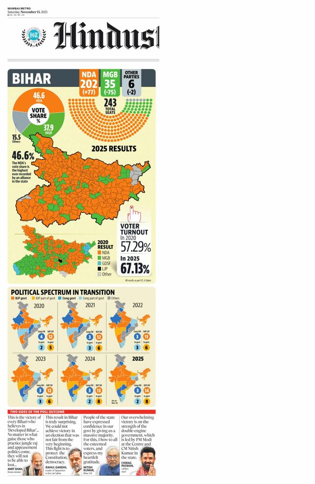 Hindustan Times Navi Mumbai