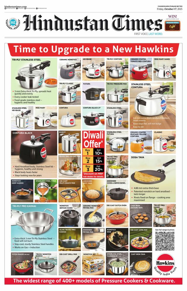 Hindustan Times Punjab