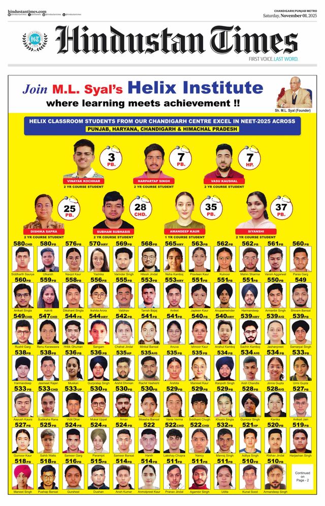 Hindustan Times Punjab