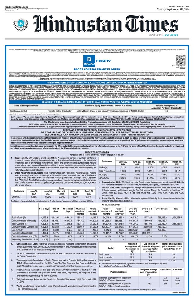 Hindustan Times Rajasthan
