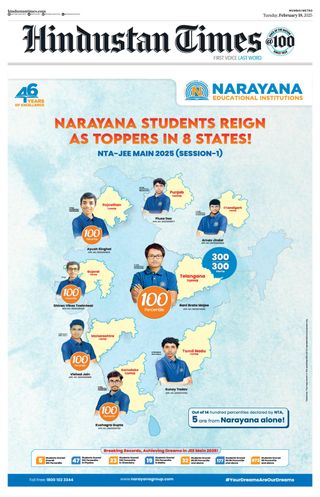 Hindustan Times Thane