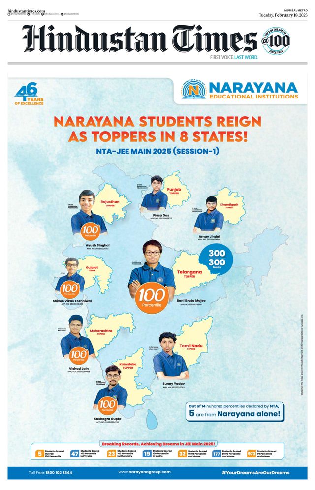 Hindustan Times Thane