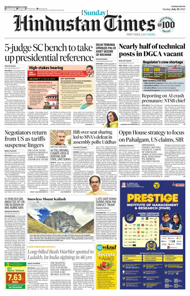 Hindustan Times Thane