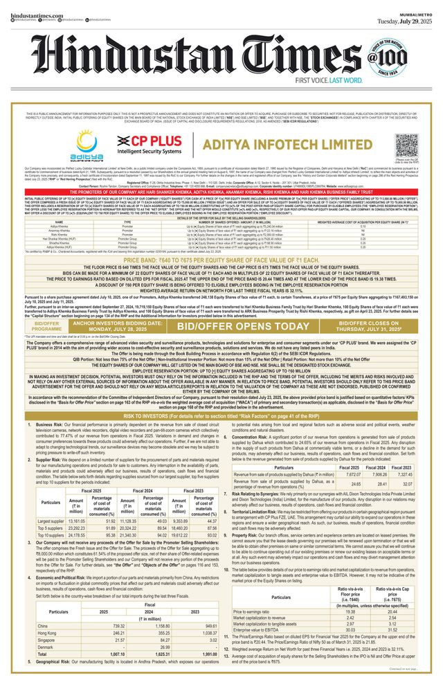 Hindustan Times Thane