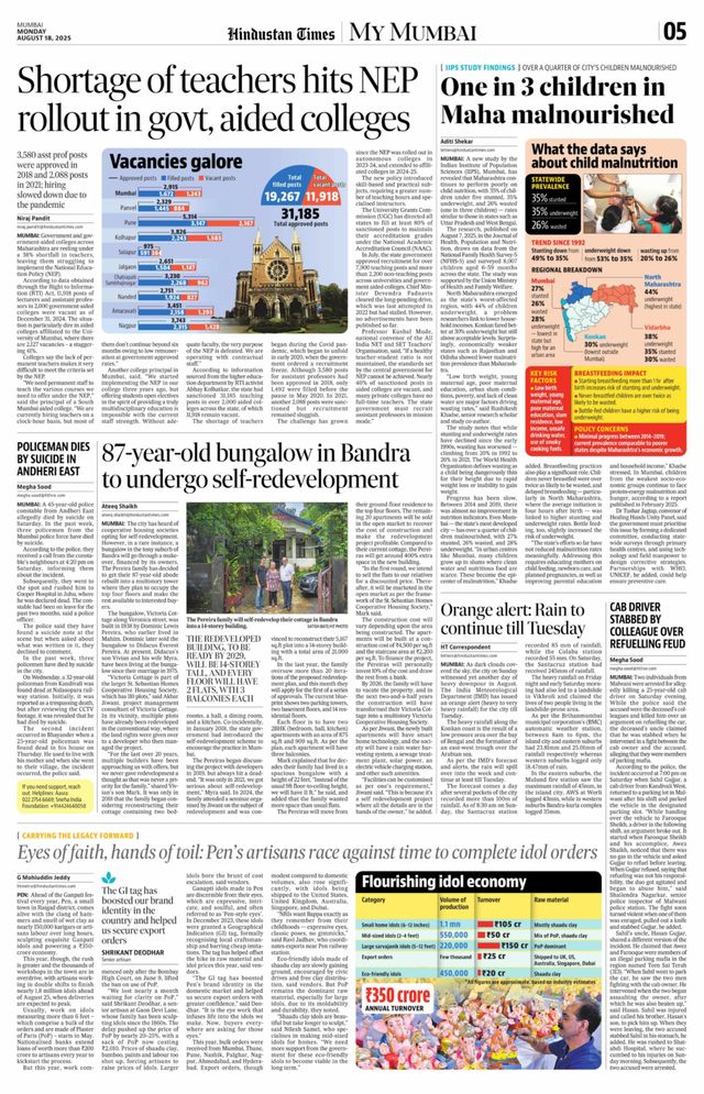 Hindustan Times Thane