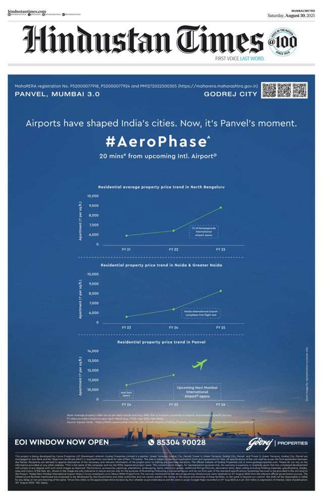 Hindustan Times Thane
