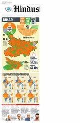 Hindustan Times Thane